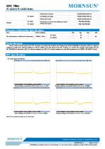 FC-LX1D / EMC filter / ±2/±4 KV Surge Voltage / for ac/dc - 2