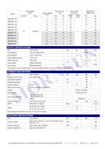 IB_LS-1W / 1watt DC-DC converter / Single output - 2