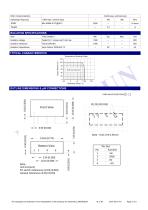 IB_S-2W / 2watt DC-DC converter-2