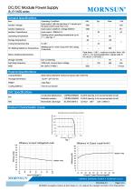 IB_XT-1WR2 - 2