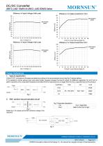 IEC60950, UL60950, EN60950 approval - 4