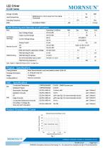 KC24H / 1000-1200mA optional / Analogue dimming + PWM dimming - 2