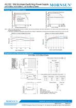LM15-23Bxx, LM15-23Bxx-C, LM15-23Bxx-Q Series-3