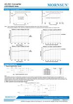 Medical Power LD05-20BxxMU - 3