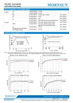 MORNSUN 10W 85-264VAC input triple outputs AC/DC Converter LHE10-20Cxxxx - 3