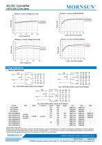 MORNSUN 15W 85-264VAC input dual outputs AC/DC Converter LHE15-20Axx - 4