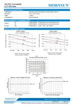 MORNSUN 1W isolated DC-DC converter  B_XT-1WR2/Fixed input voltage/single output-3