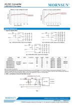 MORNSUN 20W 85-264VAC input triple outputs AC/DC Converter LHE20-20Cxxxx - 4