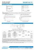 MORNSUN 5W SIP AC DC converter LS05-13BxxR3-Flexible design for all-rounder applications - 3