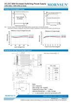 Mornsun Enclosed power supply LM50-22Bxx-3
