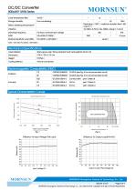 The Newest Chiplet SiP DC-DC Converter-Micro-size Fixed Input R4 Series - 2