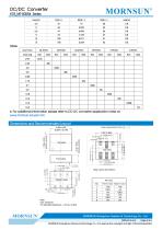 The Newest Chiplet SiP Switching Regulators K78-R4 Series - 5