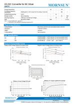 QA01C / DC-DC converter for MOSFET driver - 2