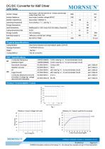 QAW / wide input dc dc converter for IGBT driver - 2