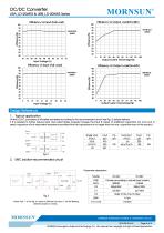 URA_LD-20WR3 / 4:1 / 20 watt / wide input voltage / dc dc converter / 1500Vdc isolation / ultra low power consumption / industrial / Regulated / Dual output / DIP - 4