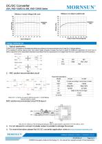 URA_YMD-10WR3 / 4:1 / 1"*1" / 10 watt dc dc converter - 4