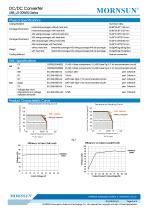 URB_LD-30WR3 / 4:1 / 30 watt / dc dc converter / industrial - 3