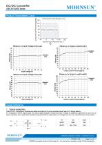 URB_MT-3WR3 / 4:1 / 3watt DC-DC converter / Single output-3
