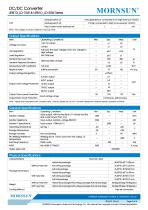 URB1D_LD-20W / 20watt / (4:1) 40~160vdc / railway application - 2