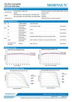 URF1D_HB-150W:3mA no-load power consumption - 3