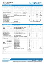 URF1D_HB / 150watt DC-DC converter / 4:1 / Railway application / 66-160vdc input - 2