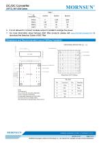 URF1D_HB / 150watt DC-DC converter / 4:1 / Railway application / 66-160vdc input - 7