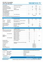 URF1D_QB-100W:Meets railway standard EN50155 - 2