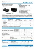URF1D_QB / 50-100watt DC-DC converter / 4:1 / Railway application / 66-160vdc input - 1