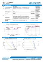 URF1D_QB / 50-100watt DC-DC converter / 4:1 / Railway application / 66-160vdc input - 3