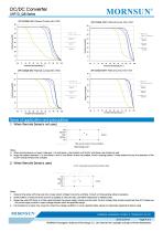 URF1D_QB / 50-100watt DC-DC converter / 4:1 / Railway application / 66-160vdc input - 4