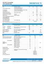 URF1D_QB-50W  Meets railway standard EN50155-2
