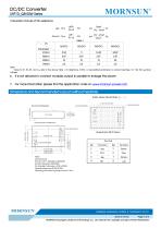URF1D_QB-50W  Meets railway standard EN50155-7