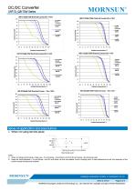 URF1D_QB-75W:Efficiency up to 91%-4