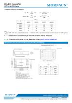 URF1D_QB-75W:Efficiency up to 91%-7