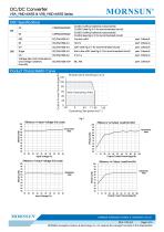 VRA_YMD-6WR3 - 3