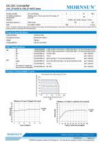 VRA_ZP-6WR3 - 3