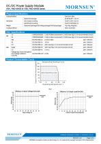 VRB_YMD-6WR3 / 2:1 / 1"*1" /6 watt / wide input voltage / dc dc converter / 1500Vdc isolation / ultra low power consumption / industrial / Regulated / single output / DIP - 3