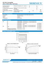 WRA_S-1WR2 / 2:1 /1watt DC-DC converter / Dual output - 3