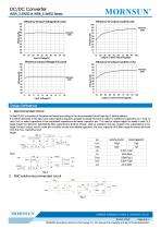 WRB_S-1WR2 / 2:1 / 1watt DC-DC converter / Single output - 4