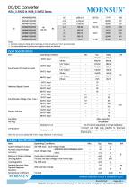 WRB_S-3WR2 / 2:1 / 3watt DC-DC converter / Single output-2