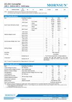 WRE_S-3WR2 / 2:1 /  3watt DC-DC converter / Dual output-2