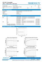 WRF_S-1WR2 / 2:1 / 1watt DC-DC converter / Single output - 3