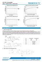 WRF_S-3WR2 / 2:1 / 3watt DC-DC converter / Single output - 4