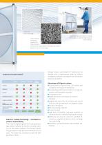 Klingenburg Rotors and their applications-7