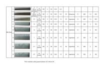 1500W Cutting Data Sheet-2