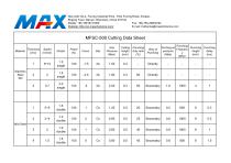500W Cutting Data Sheet-1