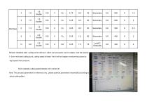 800W Cutting Data Sheet-2