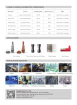 Backpack Laser Cleaning Machine-(English Vwesion) -210X285-2