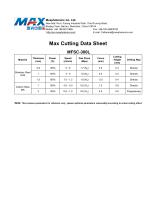 MAX CW 300W Cutting Data (s.s. & m.s.)-1
