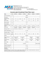 MAX Q-switched (10W~100W) Pulse Fiber Laser Specs-1